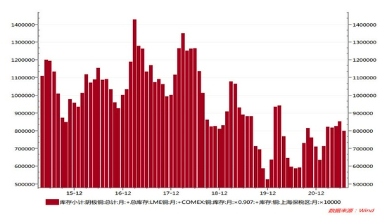 期货铜行情,小巷深处的铜之魅力