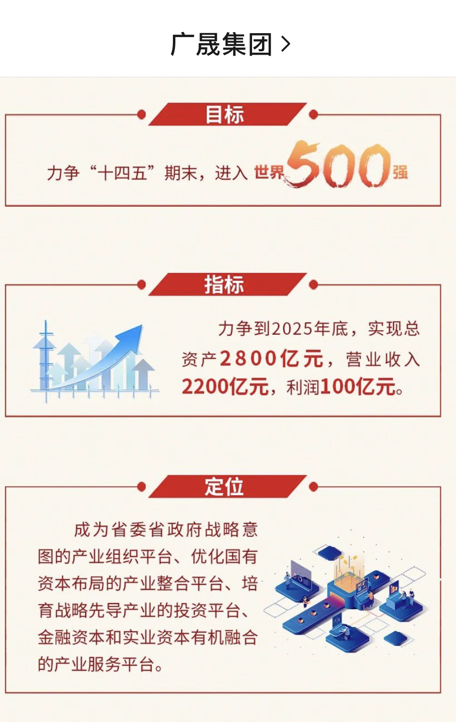 国企改革动态资讯——科技重塑未来,国企创新力量展现