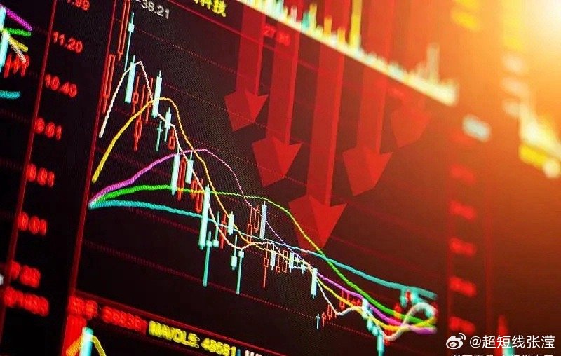 股市快讯云财经,最新股市动态与投资洞察