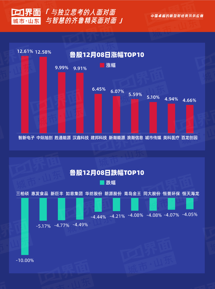 第三板块上市,引领科技新纪元的高科技产品介绍