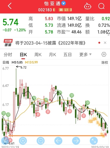亚通股份最新动态,小巷中的隐藏瑰宝
