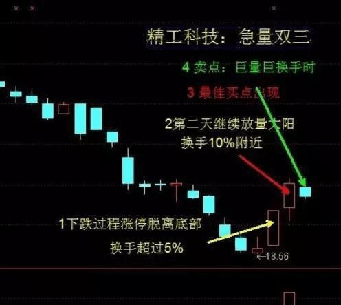 思源电气股票,探究其价值与前景