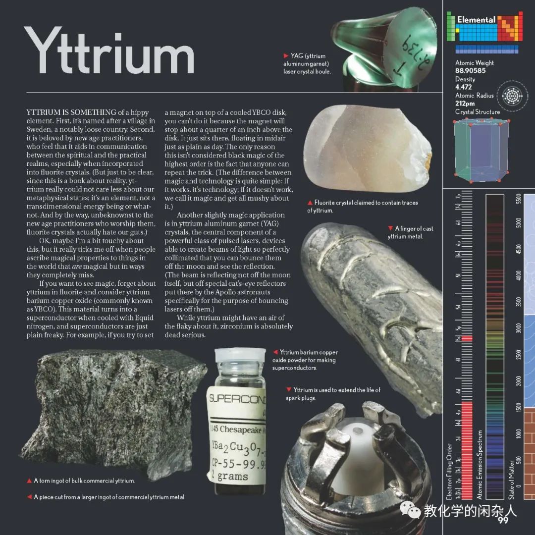 最新铟,探索元素世界的奇迹