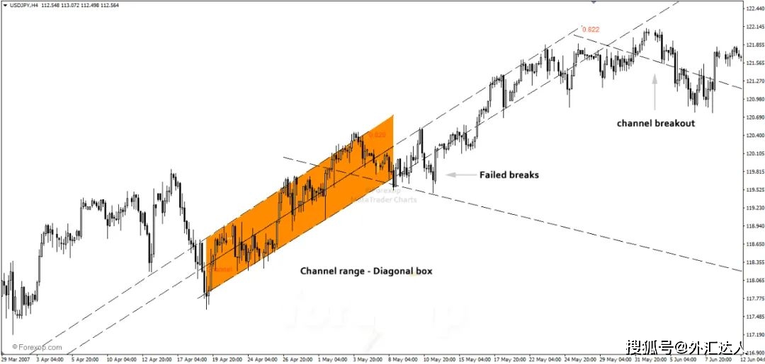 蛋氨酸行情详解,如何了解与把握蛋氨酸市场趋势