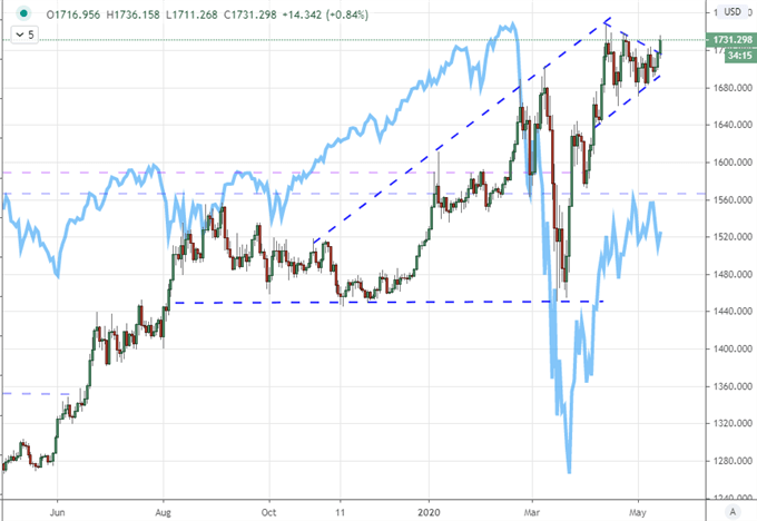 国际金价实时行情指南,如何获取与理解金价信息