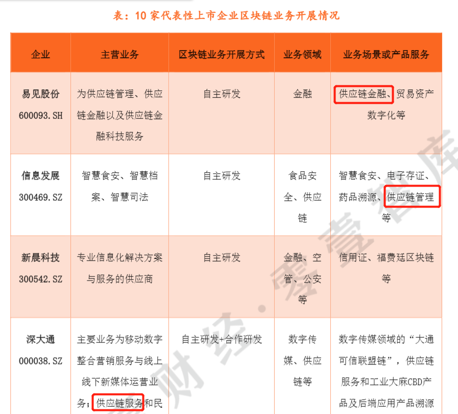 铁矿石上市公司,行业概览与关键要点分析
