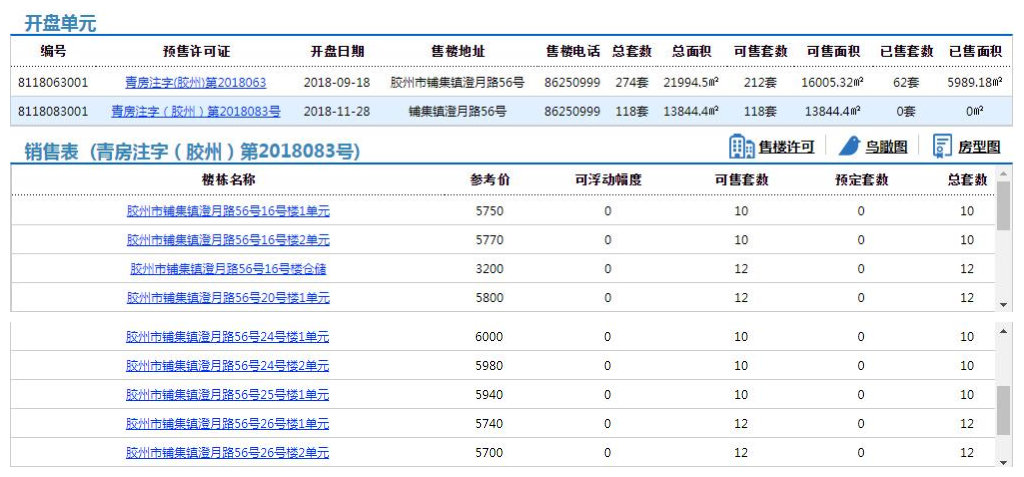胶州铺集镇最新开发项目,详细步骤指南(初学者/进阶用户适用)