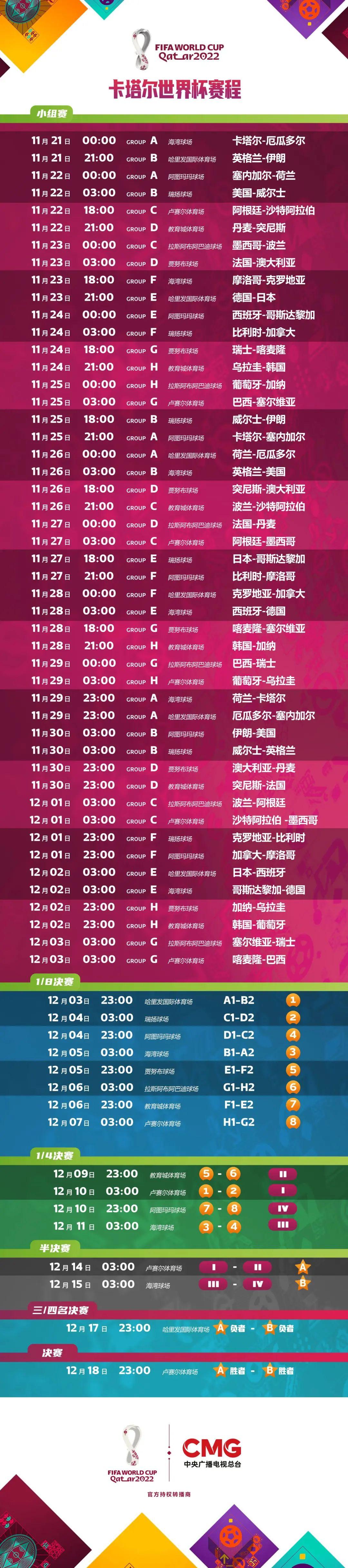 足球比赛赛程表模板,设计与应用的探讨