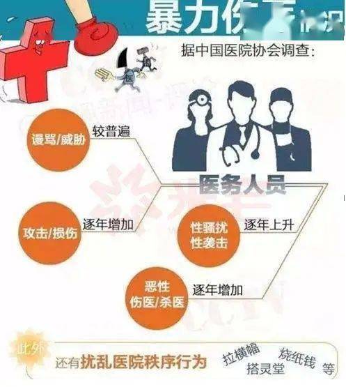 民航医患冲突事件再起,深度分析与观点阐述