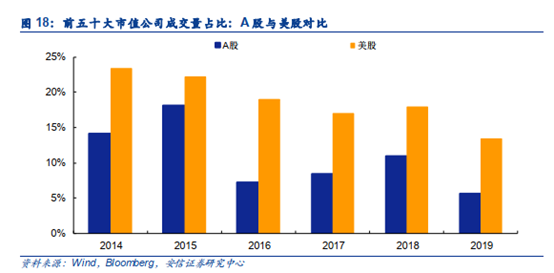 福寿园股票行情——高科技产品引领投资新时代