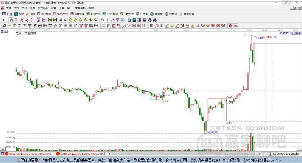 精达股份股票,时代的印记与行业的领航者