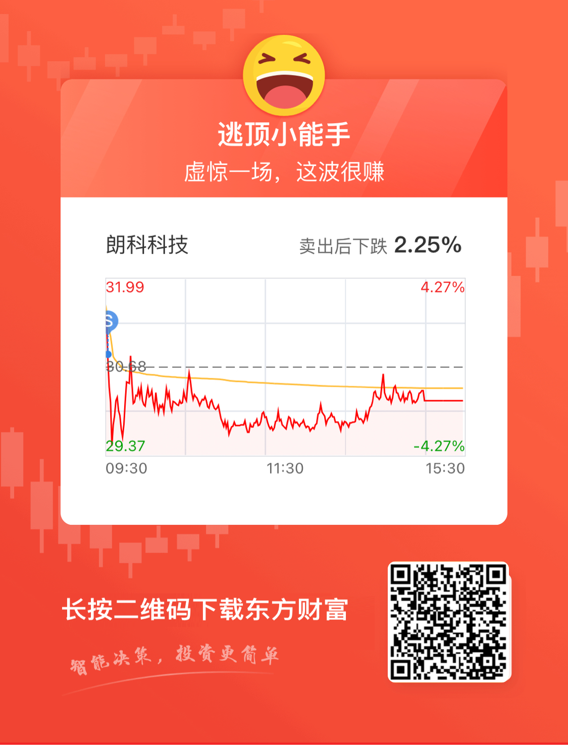 朗科科技股票行情下的温馨日常