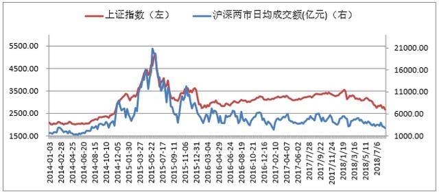 股票上市日期,解读股市新动向的重要节点