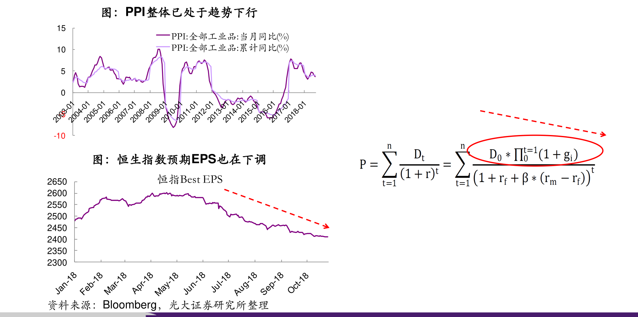 扬子江船业股票代码与一段温馨的船缘故事