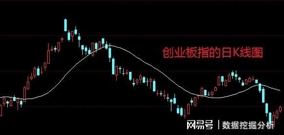 股票小盘股,小舞台,大梦想,开启你的投资人生之旅