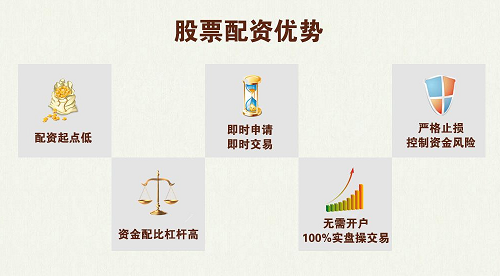 股票可靠配资,策略、风险与选择