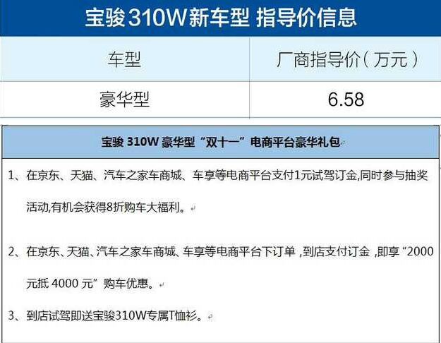 310W上市时间探究及各方观点分析