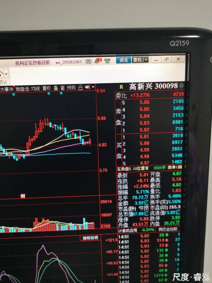 高新兴股票行情与心灵旅行的奇妙旅程