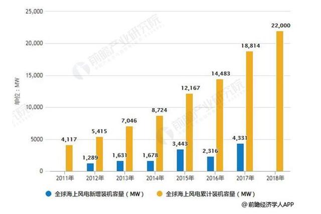 电炒锅价格及图片,市场现状与观点探讨