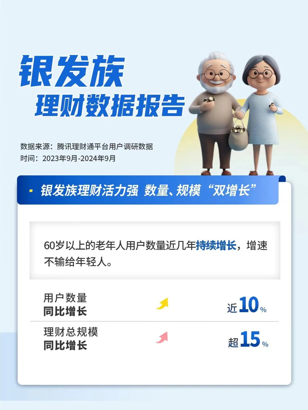 最新老人介护相关资讯,如何为老年人提供全面细致的介护服务