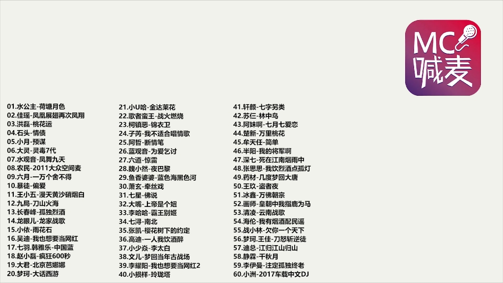 最新热门喊麦歌曲盘点