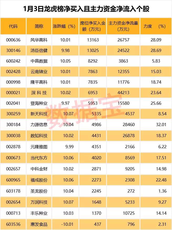 力源信息股票,投资价值的深度解析