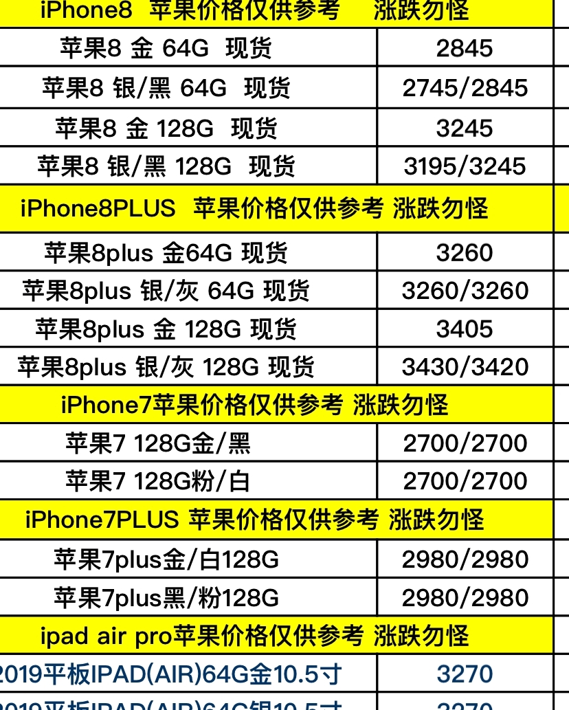 iPhone 6 Plus上市价格,深度分析与个人观点