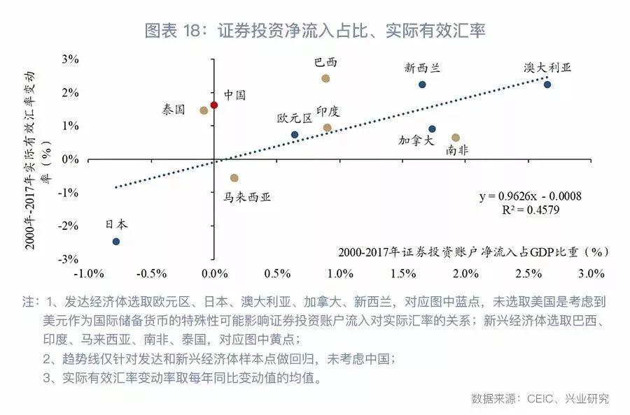最新外汇汇率,变化中的机遇与自我超越的旅程