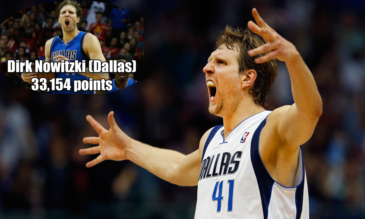 2019年NBA全明星,巷弄深处的篮球情怀与隐藏的美食奇遇