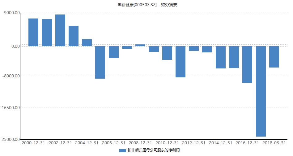 海虹控股股票,时代的印记与领域的领航者