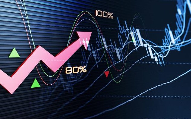 股市行情太平洋,一场风云变幻的博弈