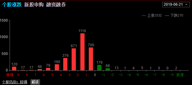 今天国际股票股吧,多维度视角下的投资观点探讨