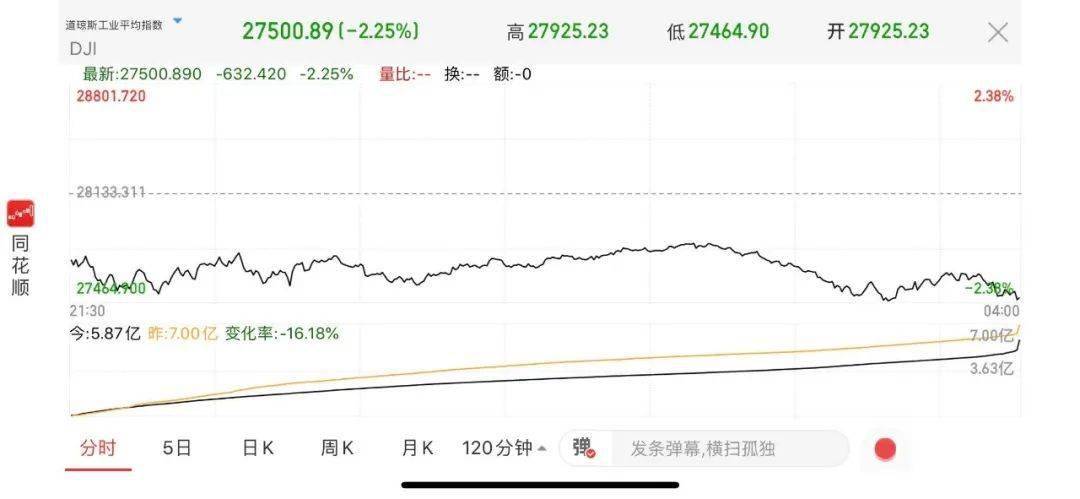 今天国际股票股吧,多维度视角下的投资观点探讨