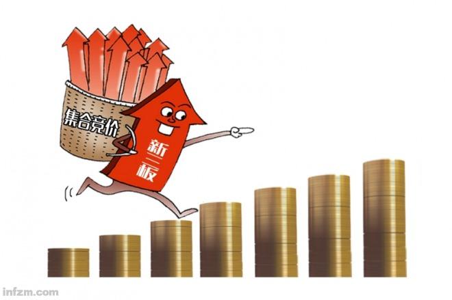 三板股票如何交易,一篇全面的指南