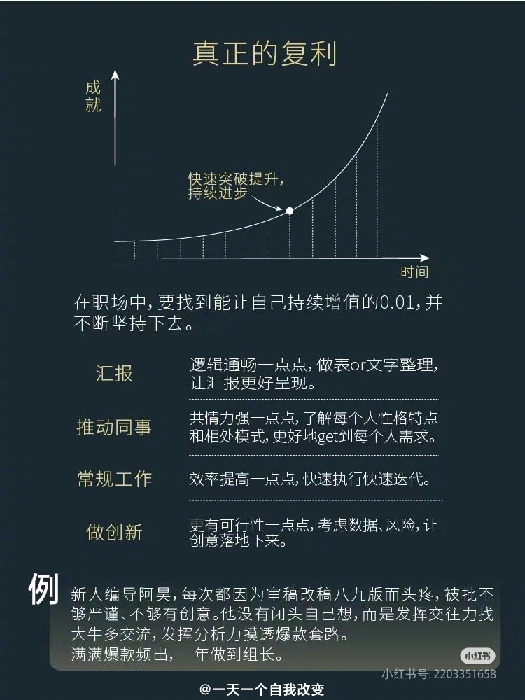 赵大王最新,学习变化,自信成就梦想,励志之旅正当时