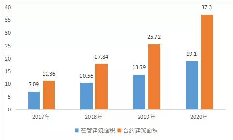 云从科技股票,科技赋能,未来可期