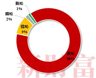 三联虹普最新资讯,小巷深处的独特风味——一家隐藏版特色小店的探索之旅
