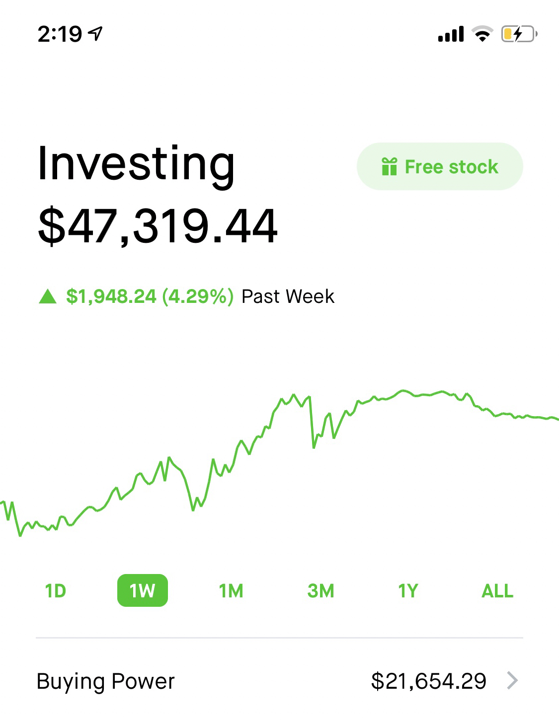 美股股市行情下的隐秘宝藏——小巷中的特色小店探秘