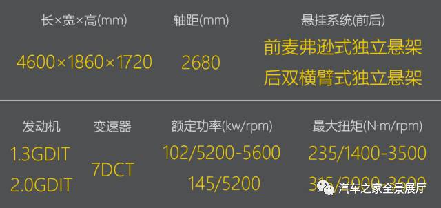 2017年汽车报价汇总,驾驭变化,成就自信与梦想