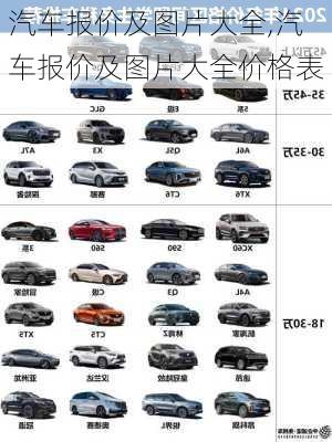 2017年汽车报价汇总,驾驭变化,成就自信与梦想