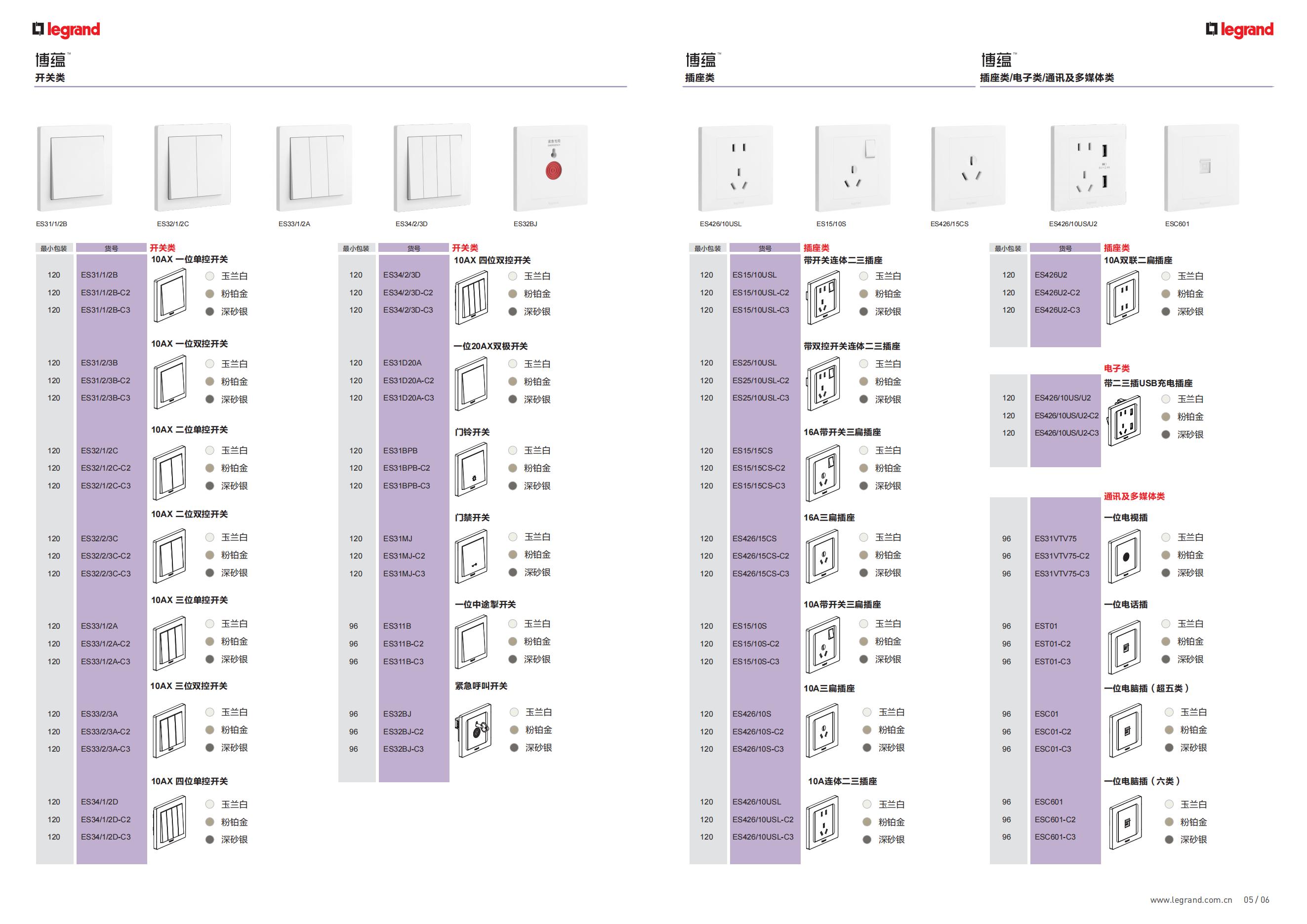 罗格朗开关插座价格,变化中的学习,成就自信与梦想