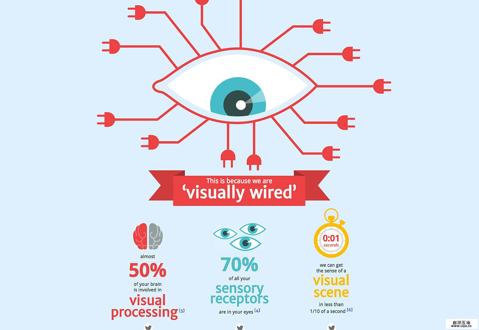 超可爱动漫壁纸制作指南