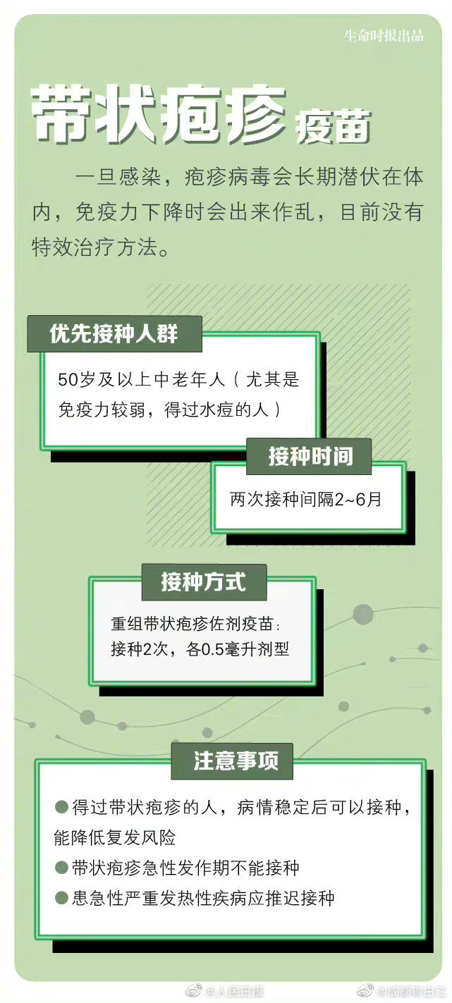 三思而行 第2页