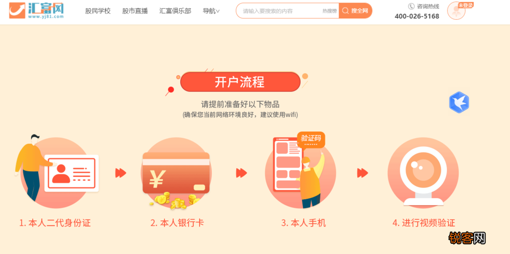 玩股票怎么开户,开户流程详解