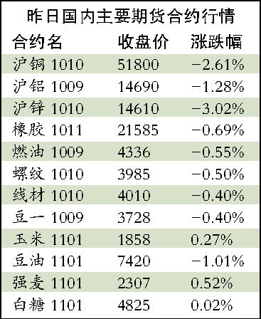 美国最新经济数据公布,揭示经济增长的新动态