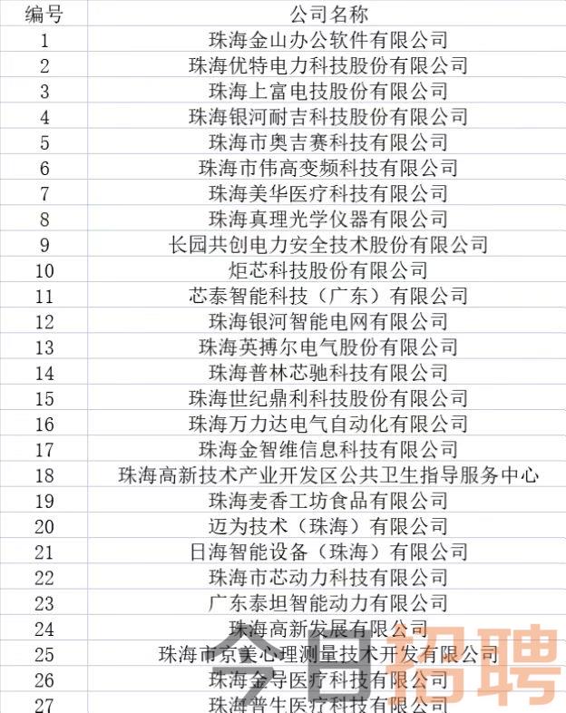 珠海普工招聘信息——变化、学习与自信的力量