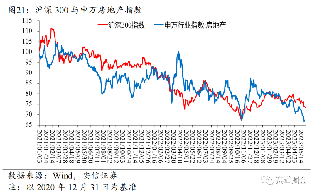 高善文最新股市见解