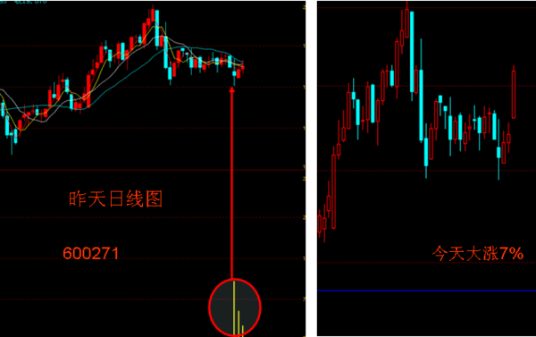 股票的内在价值,深入分析与探讨