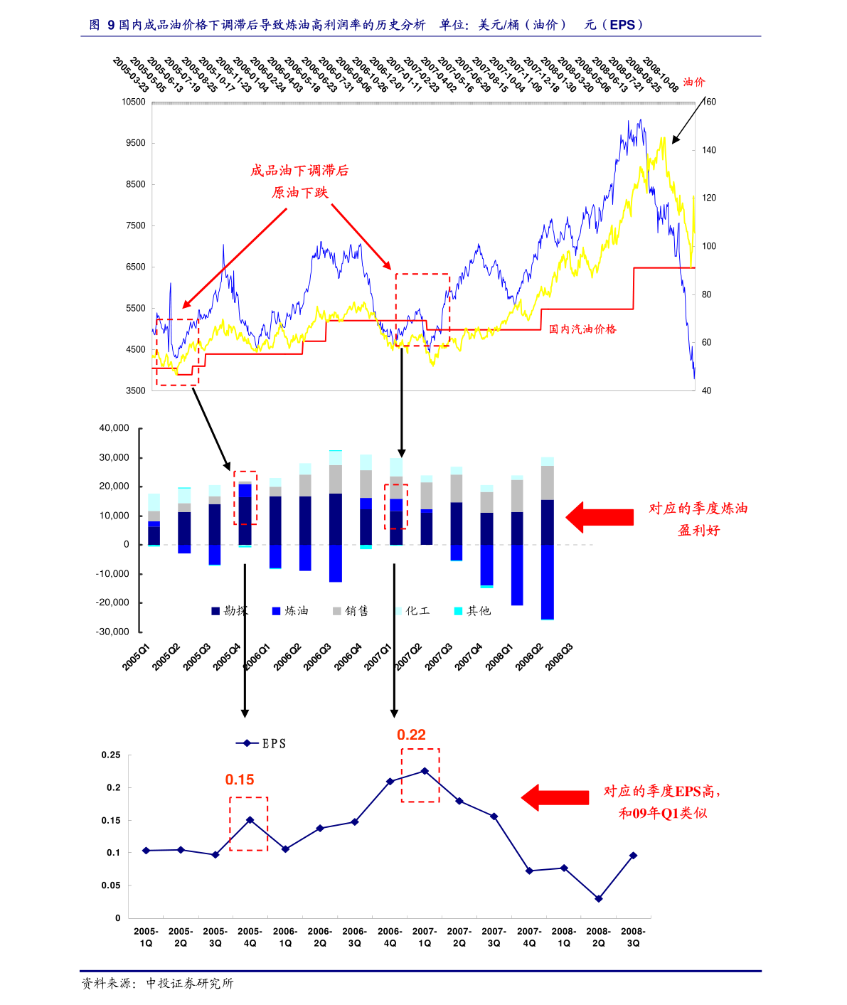 钢铁股票代码,市场脉络与投资策略