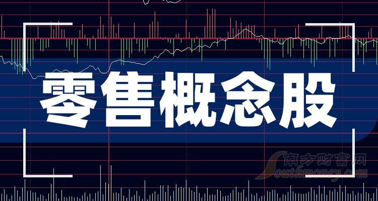 股票解除限售,揭秘与一家小巷特色小店的奇妙缘分